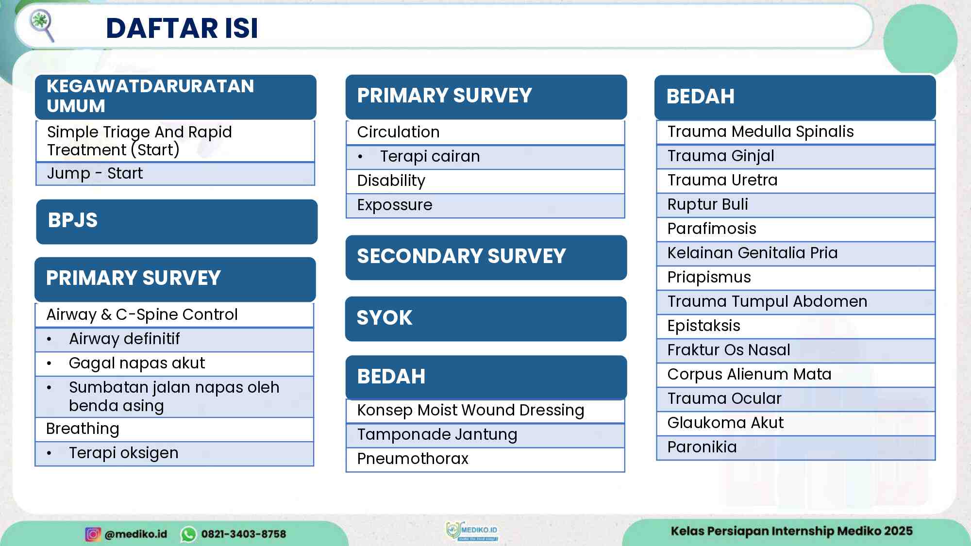 [materi]-persiapan-internship-talak-igd-part-1-batch-nov-2025-471